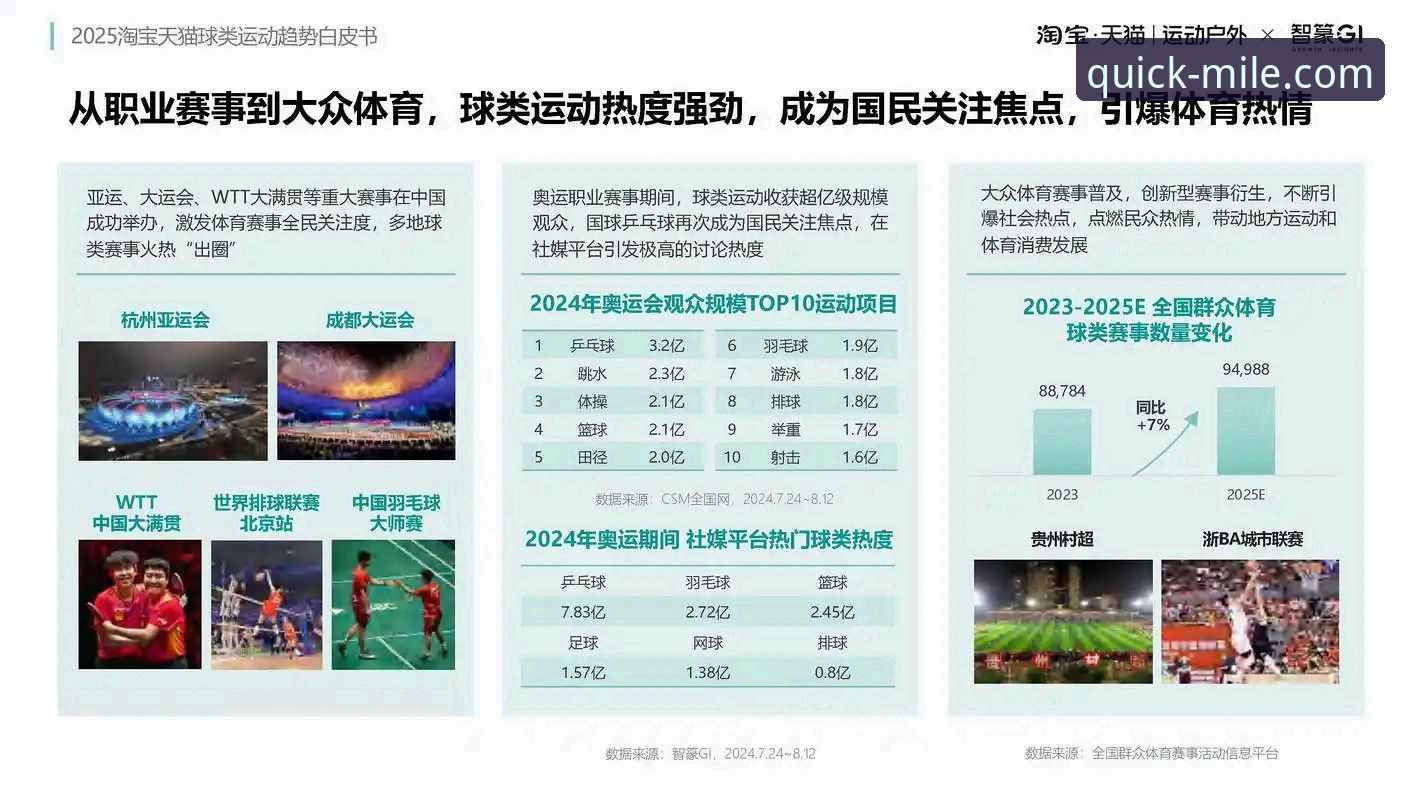 米乐体育官网深度评测：2025年数字体育平台的全新进化方向