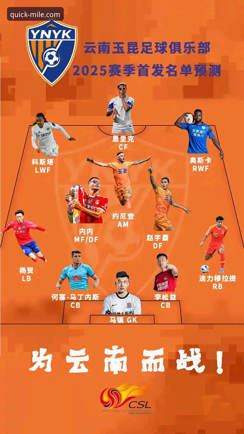 云南玉昆3-3北京国安 vs 米乐体育官方版：中超激战与流畅体验的完美对比