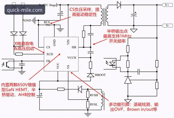 M6更新 M6更新 vs 旧版:技术对比与快速登录方案全解析